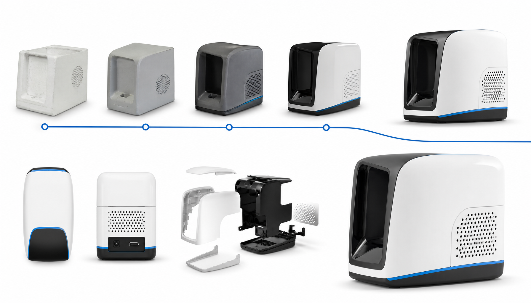 Hardware prototype evolution through multiple iterations to final mass production product