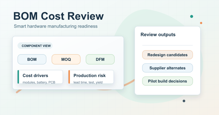 BOM cost review dashboard for smart hardware manufacturing in China